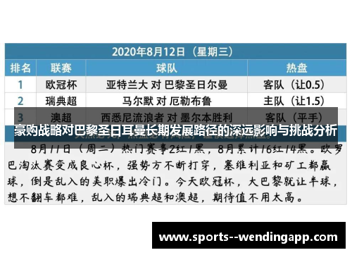 豪购战略对巴黎圣日耳曼长期发展路径的深远影响与挑战分析