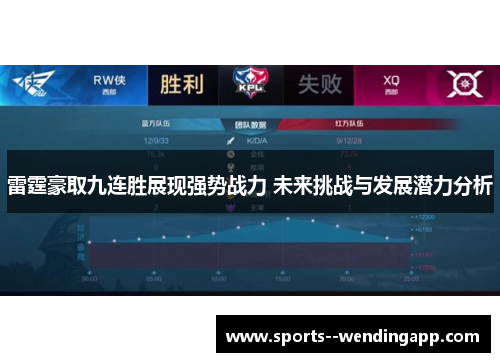 雷霆豪取九连胜展现强势战力 未来挑战与发展潜力分析