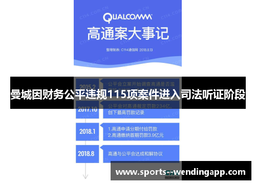 曼城因财务公平违规115项案件进入司法听证阶段
